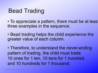 Bead Trading
    • To appreciate a pattern, there must be at least
    three examples in the sequence.
    • Bead trading helps the child experience the
    greater value of each column.

    • Therefore, to understand the never-ending
    pattern of trading, the child must trade
    10 ones for 1 ten, 10 tens for 1 hundred,
    and 10 hundreds for 1 thousand.
© Activities for Learning, Inc., 2012
 