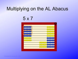 Multiplying on the AL Abacus

                                        5x7




© Activities for Learning, Inc., 2012
 