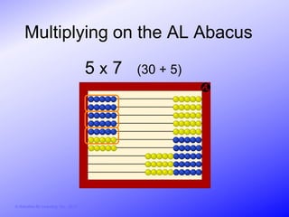 Multiplying on the AL Abacus

                                        5x7   (30 + 5)




© Activities for Learning, Inc., 2012
 