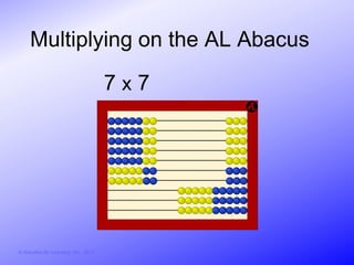 Multiplying on the AL Abacus

                                        7x7




© Activities for Learning, Inc., 2012
 