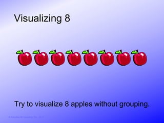 Visualizing 8




      Try to visualize 8 apples without grouping.
© Activities for Learning, Inc., 2012
 