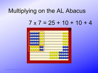 Multiplying on the AL Abacus

                                        7 x 7 = 25 + 10 + 10 + 4




© Activities for Learning, Inc., 2012
 