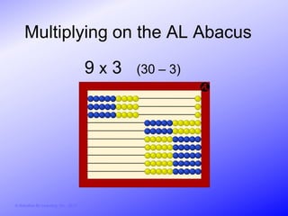 Multiplying on the AL Abacus

                                        9x3   (30 – 3)




© Activities for Learning, Inc., 2012
 