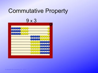Commutative Property
                                        9x3




© Activities for Learning, Inc., 2012
 