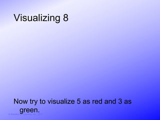 Visualizing 8




     Now try to visualize 5 as red and 3 as
      green.
© Activities for Learning, Inc., 2012
 