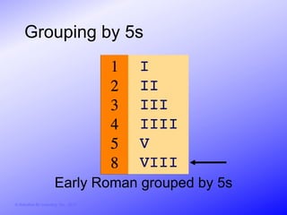 Grouping by 5s




                       Early Roman grouped by 5s
© Activities for Learning, Inc., 2012
 