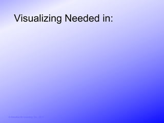 Visualizing Needed in:




© Activities for Learning, Inc., 2012
 