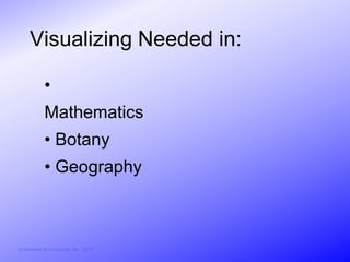 Visualizing Needed in:

            •
            Mathematics
            • Botany
            • Geography



© Activities for Learning, Inc., 2012
 