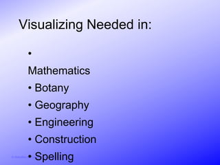 Visualizing Needed in:

            •
            Mathematics
            • Botany
            • Geography
            • Engineering
            • Construction
            • Spelling
© Activities for Learning, Inc., 2012
 
