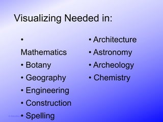 Visualizing Needed in:

            •                           • Architecture
            Mathematics                 • Astronomy
            • Botany                    • Archeology
            • Geography                 • Chemistry
            • Engineering
            • Construction
            • Spelling
© Activities for Learning, Inc., 2012
 