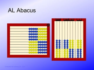 AL Abacus
                                        1000   100   10   1




© Activities for Learning, Inc., 2012
 