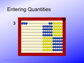 Entering Quantities

                  3




© Activities for Learning, Inc., 2012
 