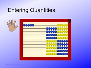 Entering Quantities




© Activities for Learning, Inc., 2012
 