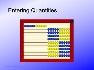 Entering Quantities




© Activities for Learning, Inc., 2012
 