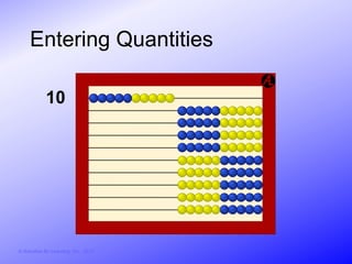 Entering Quantities

             10




© Activities for Learning, Inc., 2012
 