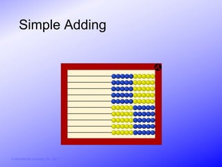 Simple Adding




© Activities for Learning, Inc., 2012
 