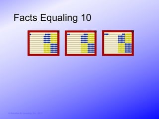 Facts Equaling 10




© Activities for Learning, Inc., 2012
 