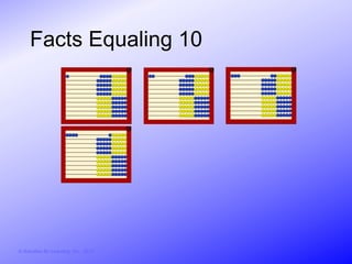 Facts Equaling 10




© Activities for Learning, Inc., 2012
 