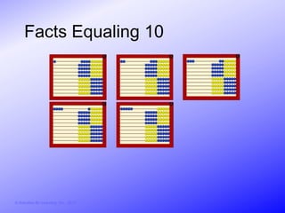 Facts Equaling 10




© Activities for Learning, Inc., 2012
 