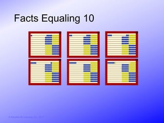 Facts Equaling 10




© Activities for Learning, Inc., 2012
 