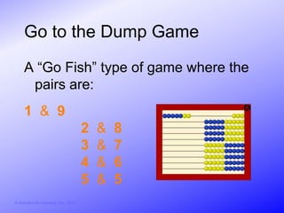 Go to the Dump Game
     A “Go Fish” type of game where the
      pairs are:
     1 & 9
                                        2   &   8
                                        3   &   7
                                        4   &   6
                                        5   &   5
© Activities for Learning, Inc., 2012
 
