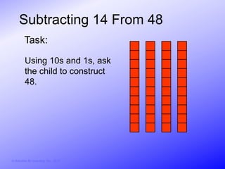 Subtracting 14 From 48
         Task:

          Using 10s and 1s, ask
          the child to construct
          48.




© Activities for Learning, Inc., 2012
 