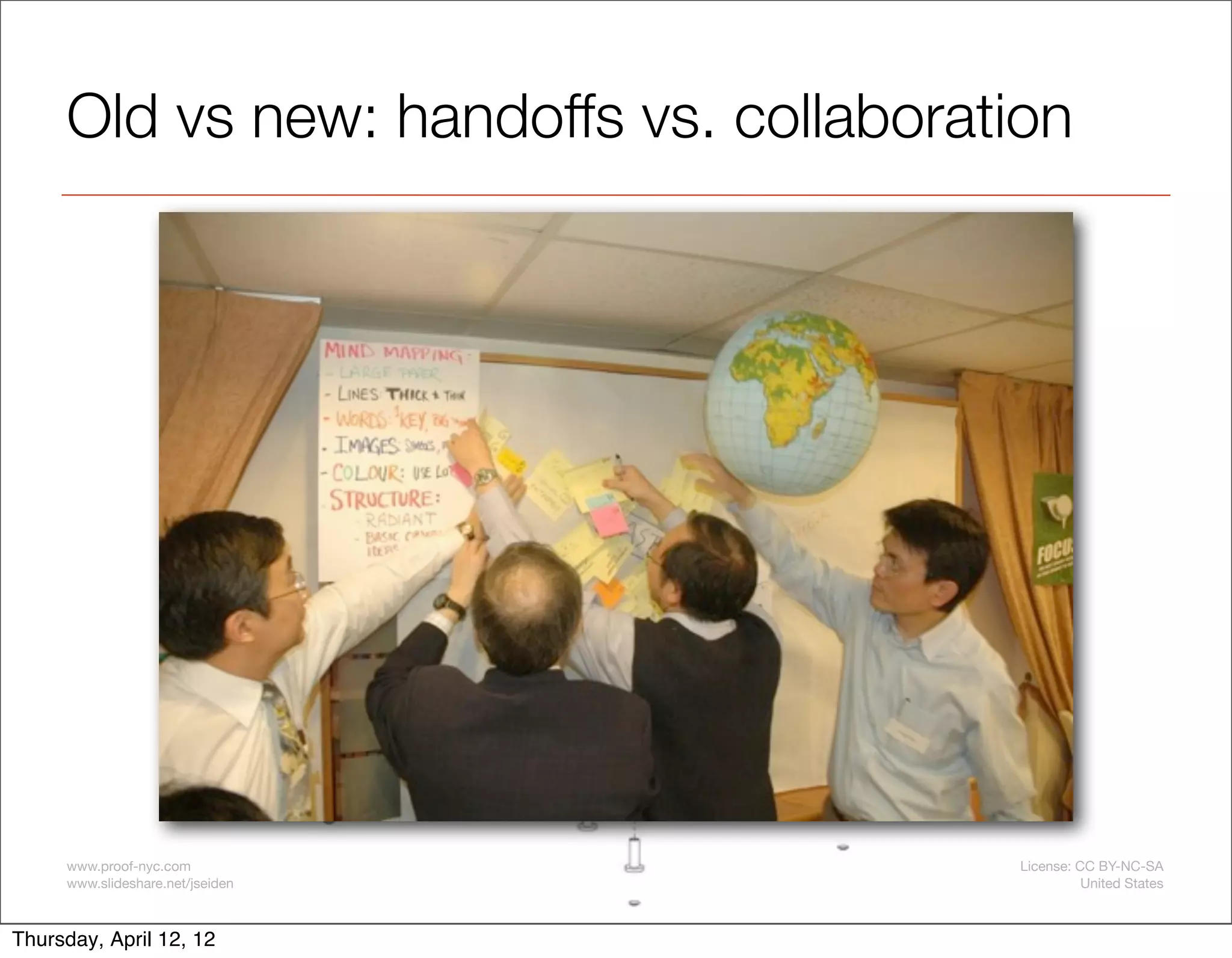 Old vs new: handoffs vs. collaboration




     www.proof-nyc.com                   License: CC BY-NC-SA
                                  5
     www.slideshare.net/jseiden                    United States



Thursday, April 12, 12
 