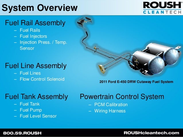 Propane Autogas- The Clear Choice