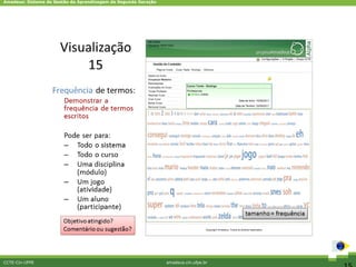 Amadeus: Sistema de Gestão da Aprendizagem de Segunda Geração




CCTE-Cin-UFPE                                                   amadeus.cin.ufpe.br
 