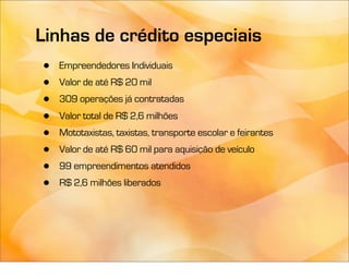 Linhas de crédito especiais
 •   Empreendedores Individuais
 •   Valor de até R$ 20 mil
 •   309 operações já contratadas
 •   Valor total de R$ 2,6 milhões
 •   Mototaxistas, taxistas, transporte escolar e feirantes
 •   Valor de até R$ 60 mil para aquisição de veículo
 •   99 empreendimentos atendidos
 •   R$ 2,6 milhões liberados
 