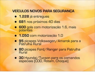 VEÍCULOS NOVOS PARA SEGURANÇA
 •  1.228 já entregues
 •  681 nos próximos 40 dias
 •  600 gols com motorização 1.6, mais
    potentes
 •  1.050 com motorização 1.0
 •  95 picapes Volkswagen/Amarok para a
    Patrulha Rural
 •  80 picapes Ford/Ranger para Patrulha
    Rural
 •  30 Hyundai/Tucson para os comandos
    especiais (COD, Rotam, Choque)
 