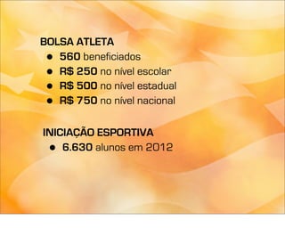 BOLSA ATLETA
 • 560 beneficiados
 • R$ 250 no nível escolar
 • R$ 500 no nível estadual
 • R$ 750 no nível nacional

INICIAÇÃO ESPORTIVA
 •  6.630 alunos em 2012
 