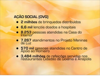 AÇÃO SOCIAL (OVG)
 • 2 milhões de brinquedos distribuídos
 • 6,6 mil lençóis doados a hospitais
 • 8.253 pessoas atendidas na Casa do
   Interior
 • 7.267 atendimentos no Projeto Meninas
   de Luz
 • 570 mil pessoas atendidas no Centro de
   Apoio ao Romeiro
 • 3,484 milhões de refeições servidas nos
   restaurantes Cidadão de Goiânia e Anápolis
 