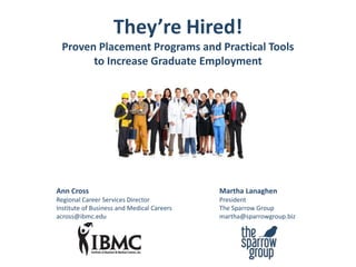 They’re Hired!
 Proven Placement Programs and Practical Tools
       to Increase Graduate Employment




                               Proudly presented by:



Ann Cross                                         Martha Lanaghen
Regional Career Services Director                 President
Institute of Business and Medical Careers         The Sparrow Group
across@ibmc.edu                                   martha@sparrowgroup.biz
 