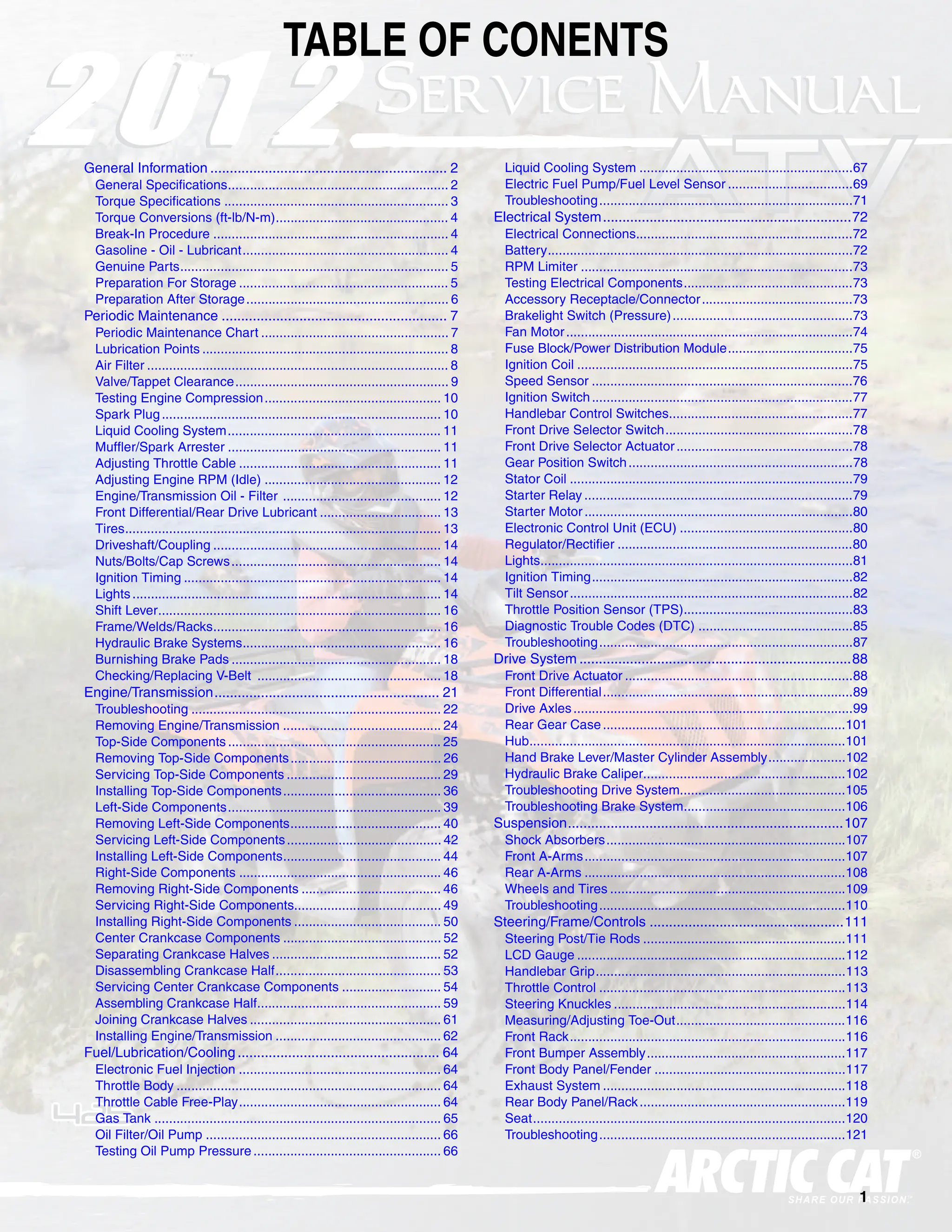 2012 ARCTIC CAT 425 ATV Service Repair Manual.pdf