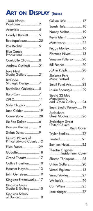 Art        on      Display           (Index)

1000 Islands                       Gillian Little.................17
Playhouse...................2
                                   Sarah Hale..................10
Artemisia....................4
                                   Nancy McRae.............19
Carolyn Barnett............5
                                   Kevin Merrit................29
Beadapolooza.............25
                                   Metalworks.................22
Roz Bechtel.................5
                                   Peggy Morley..............16
Blue Canoe
Productions.................6      Florence Niven............13

Cantabile Choirs..........8        Vanessa Patterson........20

Andrew Csafordi.........21         Bill Penner...................20

Love Nest                          JoAnn Ralph................20
Studio Gallery.............21      Skeleton Park
BmDodo                             Music Festival..............6
Strategic Design...........7       Small Pond Arts...........23
Borderline Galleries.....5         Laurie Sponagle...........29
Barb Carr...................7      Studio 22 Idea
CFRC..........................11   Manufactory
                                   and Open Gallery......24
Sally Chupick..............7
                                   Sue’s Studio Pottery......19
Jane Colden................19
                                   Sydenham
Cornerstone................28      Street Studios...............26
Liz Rae Dalton.............6       Sydenham Street
                                   United Church
Domino Theatre...........9         .....................Back Cover
Stefan Duerst...............9      Taylor Studios..............27
Festival Players of                Twisted.......................9
Prince Edward County..12
                                   Beth ten Hove..............25
Ellen Fraser.................29
                                   Theatre Kingston
GoSaBe......................18     ............Inside Front Cover
Grand Theatre.............17       Sharon Thompson........25
Cathie Hamilton...........10       Union Gallery..............20
Heather Haynes...........13        Vernal Equinox............13
John Gerretsen.............19      Verna Vowles...............27
Kingston Frameworks....17          Wallack’s....................29
Kingston Glass                     Carl Wiens.................25
Studio & Gallery..........10
                                   Jane Yaeger................27
Kingston School
of Dance.....................10

                                                                     3
 