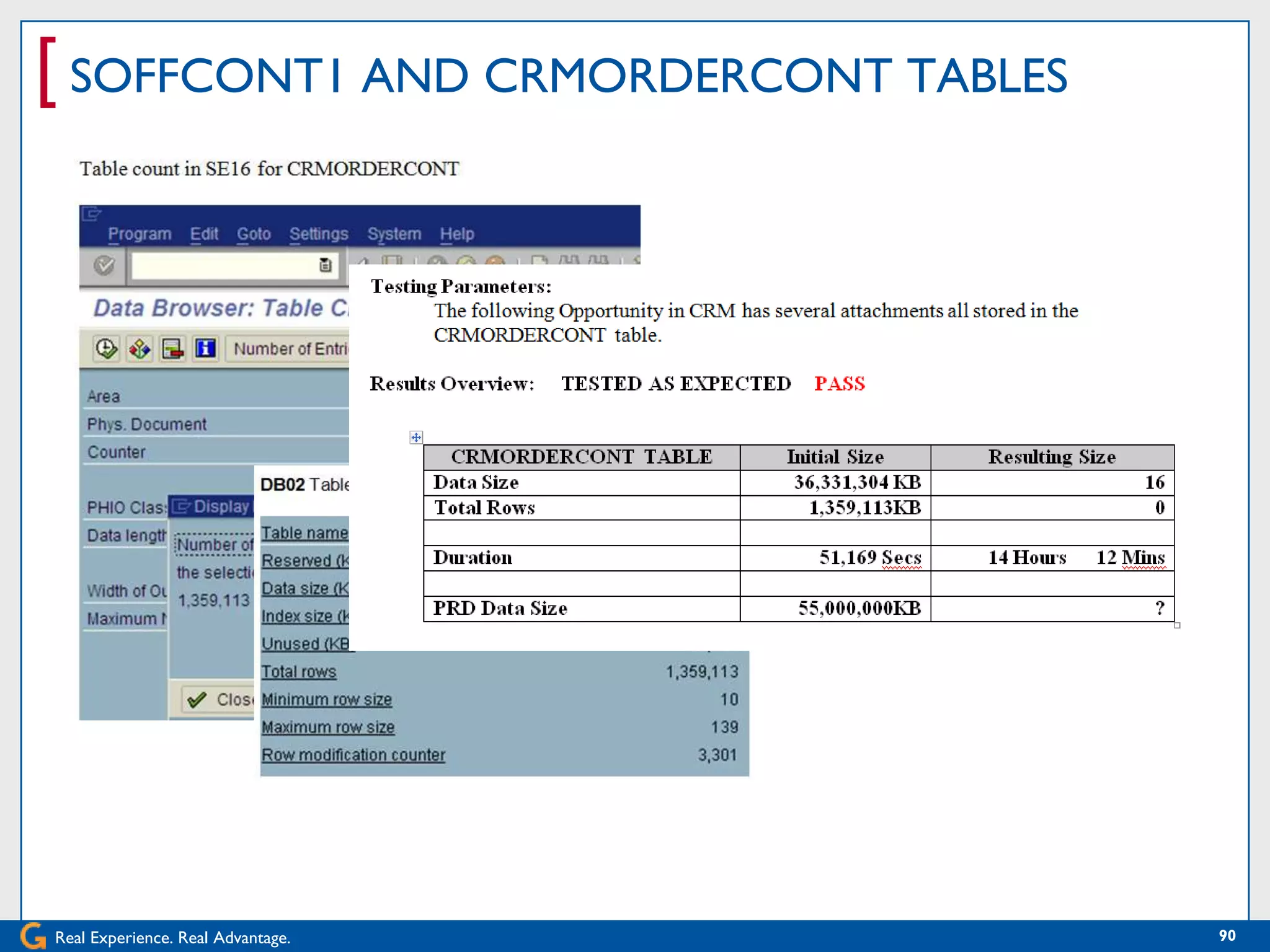 [ SOFFCONT1 AND CRMORDERCONT TABLES




Real Experience. Real Advantage.      90
 