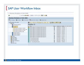 Sap Inbox Guide.pdf Document Imaging and the SAP Content Server 101 | PDF