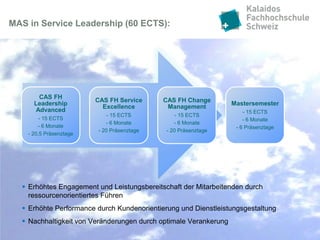 MAS in Service Leadership (60 ECTS):




       CAS FH
                         CAS FH Service     CAS FH Change
      Leadership                                                  Mastersemester
                           Excellence        Management
      Advanced                                                        - 15 ECTS
                             - 15 ECTS           - 15 ECTS
         - 15 ECTS                                                    - 6 Monate
                            - 6 Monate          - 6 Monate
        - 6 Monate                                                 - 6 Präsenztage
                         - 20 Präsenztage    - 20 Präsenztage
    - 20,5 Präsenztage




   Erhöhtes Engagement und Leistungsbereitschaft der Mitarbeitenden durch
    ressourcenorientiertes Führen
   Erhöhte Performance durch Kundenorientierung und Dienstleistungsgestaltung
   Nachhaltigkeit von Veränderungen durch optimale Verankerung
 