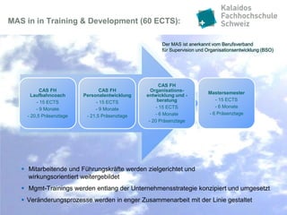 MAS in in Training & Development (60 ECTS):

                                                      Der MAS ist anerkannt vom Berufsverband
                                                      für Supervision und Organisationsentwicklung (BSO)




                                                       CAS FH
            CAS FH                CAS FH          Organisations-
                                                                          Mastersemester
       Laufbahncoach      Personalentwicklung   entwicklung und -
                                                      beratung               - 15 ECTS
          - 15 ECTS             - 15 ECTS
                                                     - 15 ECTS               - 6 Monate
         - 9 Monate            - 9 Monate
                                                    - 6 Monate            - 6 Präsenztage
     - 20,5 Präsenztage    - 21,5 Präsenztage
                                                 - 20 Präsenztage




    Mitarbeitende und Führungskräfte werden zielgerichtet und
     wirkungsorientiert weitergebildet
    Mgmt-Trainings werden entlang der Unternehmensstrategie konzipiert und umgesetzt
    Veränderungsprozesse werden in enger Zusammenarbeit mit der Linie gestaltet
 