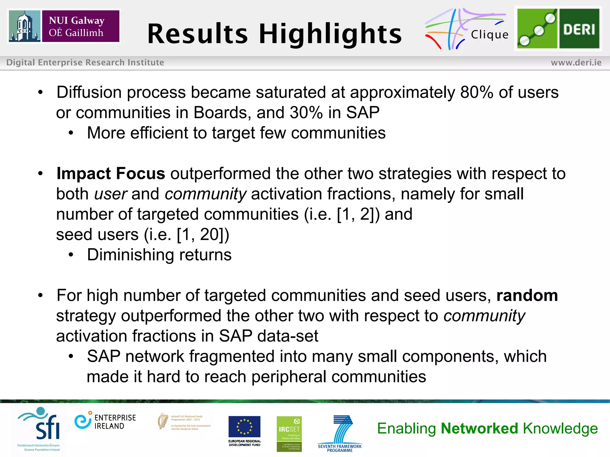 Results Highlights
Digital Enterprise Research Institute                                     www.deri.ie


       •  Diffusion process became saturated at approximately 80% of users
          or communities in Boards, and 30% in SAP
           •  More efficient to target few communities

       •  Impact Focus outperformed the other two strategies with respect to
          both user and community activation fractions, namely for small
          number of targeted communities (i.e. [1, 2]) and
          seed users (i.e. [1, 20])
           •  Diminishing returns

       •  For high number of targeted communities and seed users, random
          strategy outperformed the other two with respect to community
          activation fractions in SAP data-set
            •  SAP network fragmented into many small components, which
               made it hard to reach peripheral communities


                                                   Enabling Networked Knowledge
 