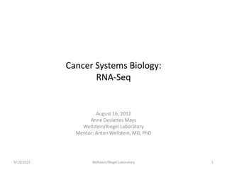 Cancer Systems Biology:
RNA-Seq
August 16, 2012
Anne Deslattes Mays
Wellstein/Riegel Laboratory
Mentor: Anton Wellstein, MD, PhD
9/13/2013 Wellstein/Riegel Laboratory 1
 
