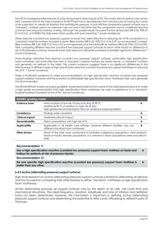 Pan Pacific Clinical Practice Guideline for the Prevention and Management of Pressure Injury
page 45
Two RCTs investigated effectiveness of a low air loss bed in reducing risk of PIs. The review did not define a low air loss
bed; however one of the trials involved a KinAir™ bed that is described by the manufacturer as having four zones
of air suspension to create air flotation that redistributes pressure. In one trial the comparator support surface was a
“standard” mattress used in an intensive care unit and in the other trial the comparator was an undefined reactive
(constant low pressure) mattress overlay. Although the pooled results favoured the low air loss bed (RR 0.33, 95% CI
0.16 to 0.67, p=0.0020) the trials were of low quality with poor reporting.43
(Level I evidence)
Other reactive (constant low pressure) support surfaces that were effective in reducing risk of PIs compared to a
“standard” hospital mattress included a water-filled overlay (RR 0.35, 95% CI 0.15 to 0.79, p=not reported), a bead-
filled mattress (RR 0.32, 95% CI 0.14 to 0.76, p=not reported) and the Optima® air mattress (RR 0.06, 95% CI 0 to 0.99).
Trials comparing different reactive (constant low pressure) support surfaces to each other found no difference in
risk of PIs between surfaces; however these trials were not sufficiently powered to establish significant differences.43
(Level II evidence)
These findings indicated that reactive (constant low pressure) support surfaces, particularly high specification
foam mattresses, are more effective than a “standard” hospital mattress (as noted above, a “standard” mattress
was generally not defined in the trials). The current evidence suggests there is no significant differences in the
effectiveness of different types of high specification reactive (constant low pressure) support mattresses in reducing
risk of PI. 43
(Level I evidence)
There is insufficient evidence to make recommendations on high specification reactive (constant low pressure)
support overlays; however with the evolution of affordable high specification foam mattresses their use is generally
not recommended.
The NPUAP/EPUAP evidence-based guideline4
presented evidence from some of the trials reported above to make
a high grade recommendation that high specification foam mattresses be used in preference to a “standard”
hospital mattress in patients at risk of PIs.4
(Level II evidence)
NHMRC grading matrix
Evidence base Meta-analysis at low risk of bias including 52 RCTs
Additional RCTs at medium to high risk of bias
High graded recommendation from an evidence based guideline
A
Consistency Findings were consistent A
Clinical impact Moderate clinical impact B
Generalisability Trials in populations with high risk of PI. A
Applicability Applicable to all health care settings; however different facilities may use
different standard foam mattresses
B
Other factors None of the trials were conducted in Australian Indigenous populations, New Zealand
Maori or Pacific Islander populations. It is unknown if Asian populations were included in
trials.
Recommendation 11
Use a high specification reactive (constant low pressure) support foam mattress on beds and
trolleys for patients at risk of pressure injuries.
A
Recommendation 12
No one specific high specification reactive (constant low pressure) support foam mattress is
better than any other.
A
6.4.3 Active (alternating pressure) support surfaces
High level research on active (alternating pressure) support surfaces is limited to alternating air devices
and has focused on comparing their effectiveness to either “standard” mattresses or high specification
foam mattresses.
Active (alternating pressure) air support surfaces vary by the depth of air cells, cell cycle time and
mechanical robustness. The ideal frequency, duration, amplitude and rate of inflation and deflation
have not been determined. However, this information is important in defining active (alternating
pressure) support surfaces and determining the potential to offer cyclic offloading to different parts of
the body.
 