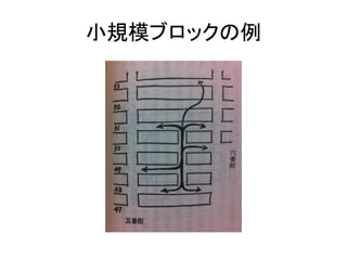 小規模ブロックの例
 