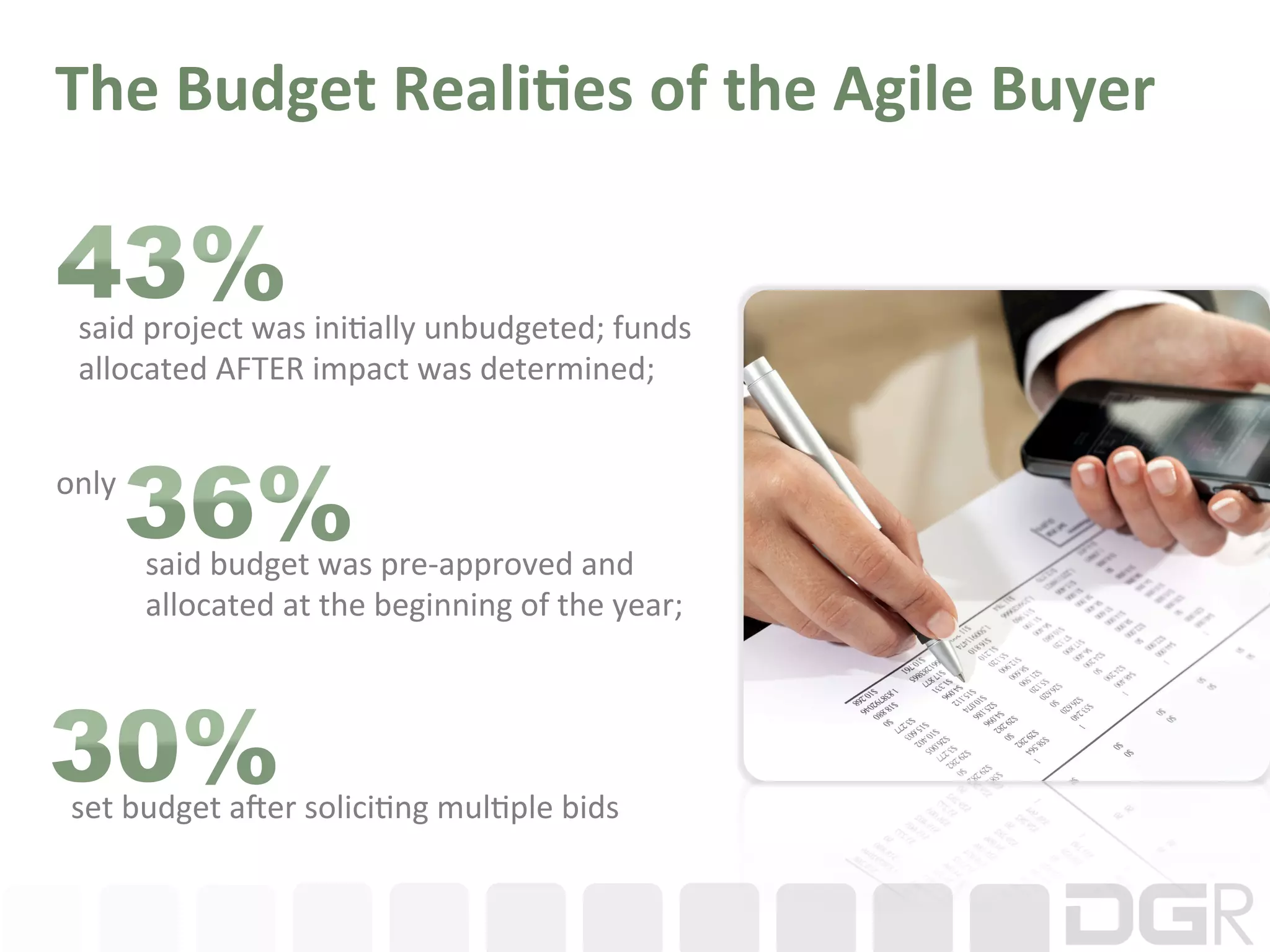 The	
  Budget	
  Reali:es	
  of	
  the	
  Agile	
  Buyer	
  


  said	
  project	
  was	
  ini6ally	
  unbudgeted;	
  funds	
  
  allocated	
  AFTER	
  impact	
  was	
  determined;	
  


only	
  

           said	
  budget	
  was	
  pre-­‐approved	
  and	
  
           allocated	
  at	
  the	
  beginning	
  of	
  the	
  year;	
  




 set	
  budget	
  aTer	
  solici6ng	
  mul6ple	
  bids	
  
 