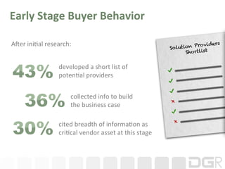 Early	
  Stage	
  Buyer	
  Behavior	
  

ATer	
  ini6al	
  research:	
  


                       developed	
  a	
  short	...