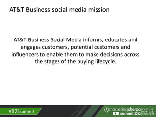 2012 B2B social media summit - Building brand ambassadors from within