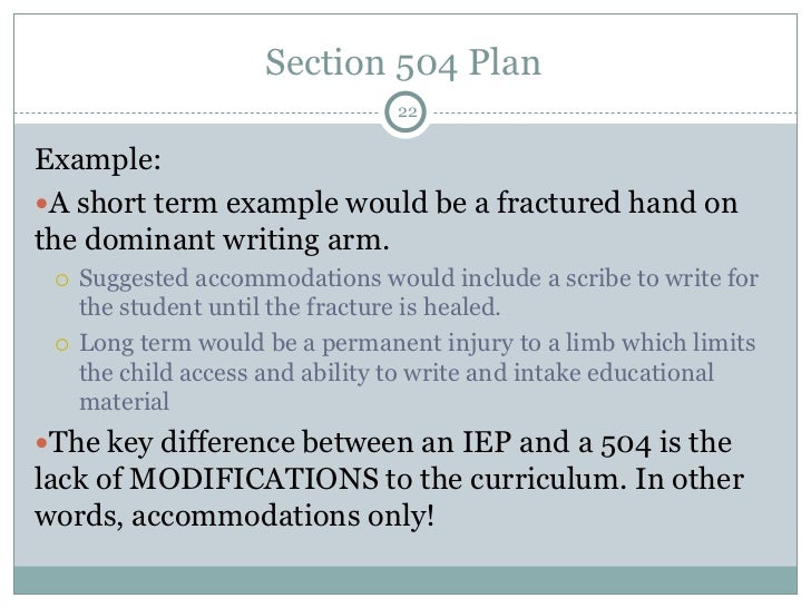 The Difference Between Accommodations And Modifications >> 2012 Back to School Teleconference The Difference Between Accommodations And Modifications >> 2012 Back to School Teleconference
