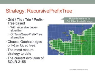 Strategy: RecursivePrefixTree
                                   Potential rename to
• Grid / Tile / Trie / Prefix-
      ...
