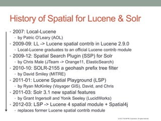 History of Spatial for Lucene & Solr
• 2007: Local-Lucene
   • by Patric O’Leary (AOL)
• 2009-09: LL -> Lucene spatial con...